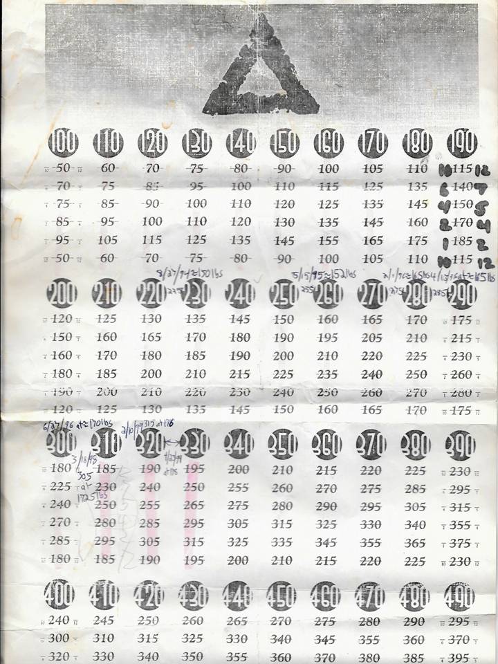 2016_2_pyramid_chart